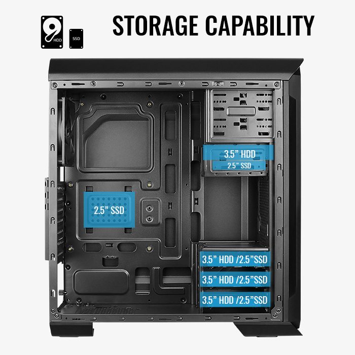 Aero-500G RGB - Image 3